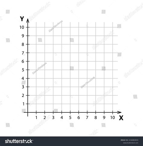 Toradh íomhá ar Linear Graph X Y