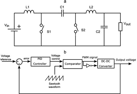 Image result for Bi-Directional Converter Circuit Diagram