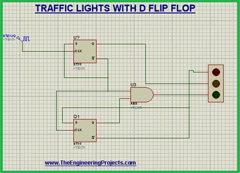 Toradh íomhá ar Arduino Traffic Light Proteus Simulation
