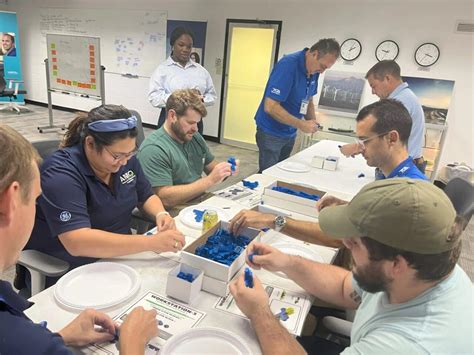 Lean Six Sigma Problem Statement に対する画像結果