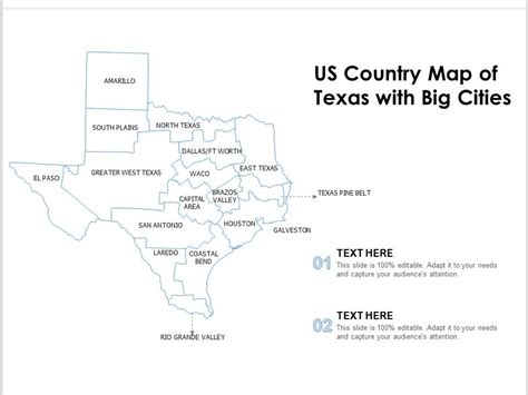 Image result for Texas Map with Countries