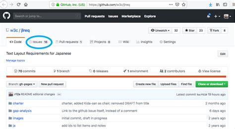 Image result for Create a Label GitHub Issues