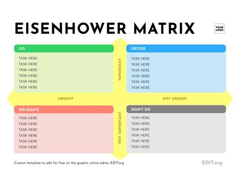 Image result for Printable Eisenhower Matrix Template