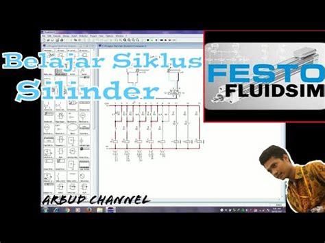 Toradh íomhá ar Fluidsim Elektropneumatik