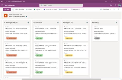 Image result for Microstoft List