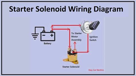 Toradh íomhá ar Electrical Switch Circuit Diagram