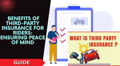 Image result for Third Party Insurance