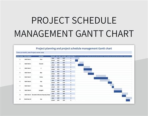Toradh íomhá ar Gantt Chart Microsoft Office