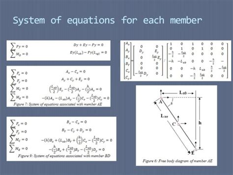 MATLAB Force Plot に対する画像結果