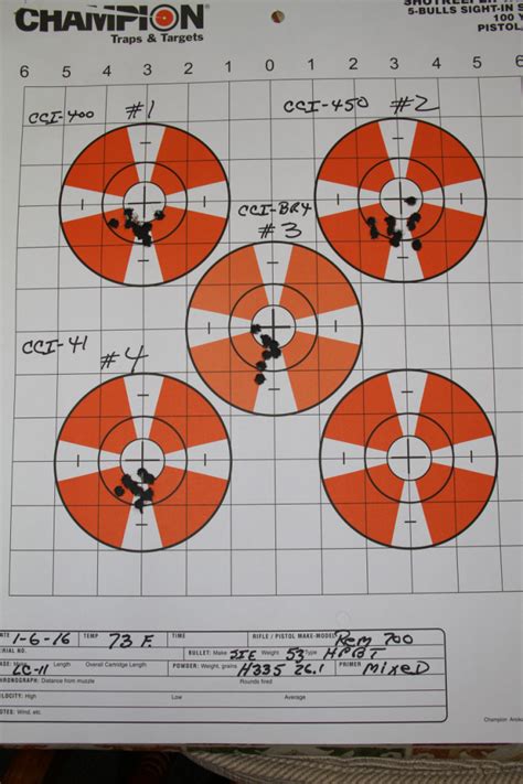 Image result for CCI Primer Reloading Chart