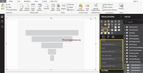 Image result for Funnel Chart Custom Visual in Power Bi