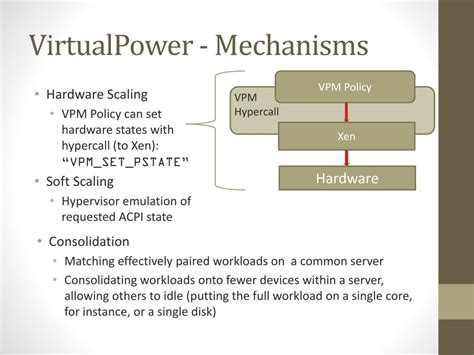 Toradh íomhá ar Configuration and Management of Virtualized Systems Diagram