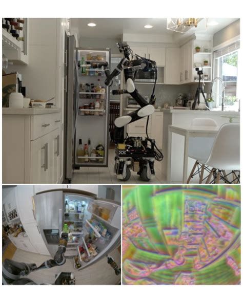 Manipulation System に対する画像結果