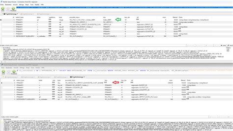 Image result for MySQL Optimizer Search Depth