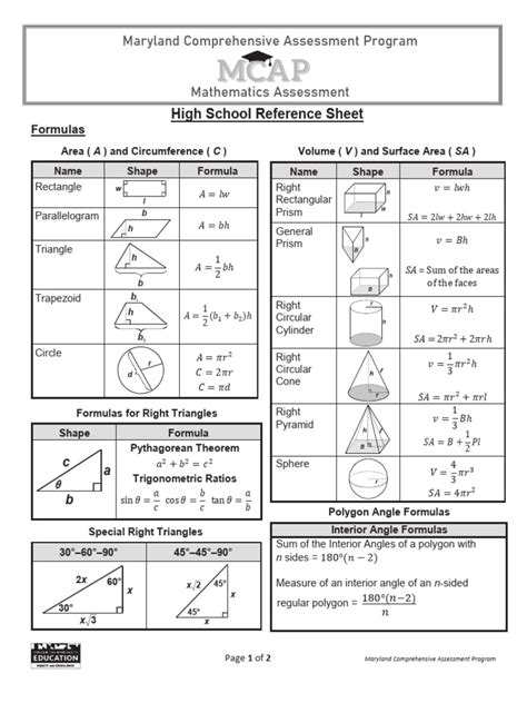 Image result for High School Math Reference Sheet