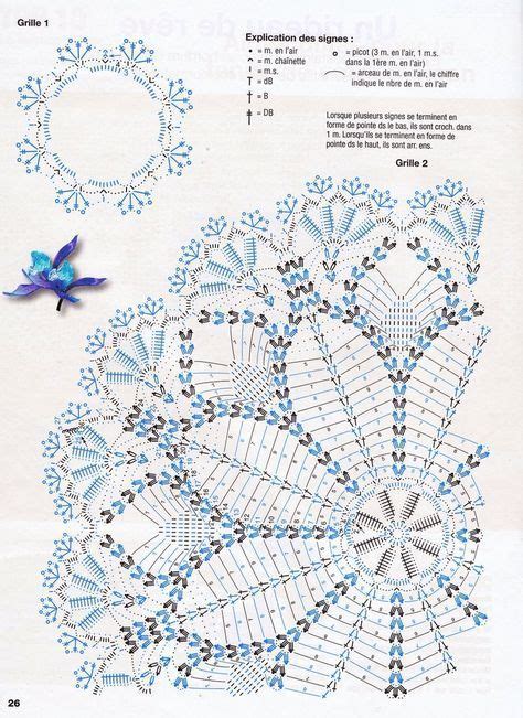 Image result for Crochet Doily Chart Pattern