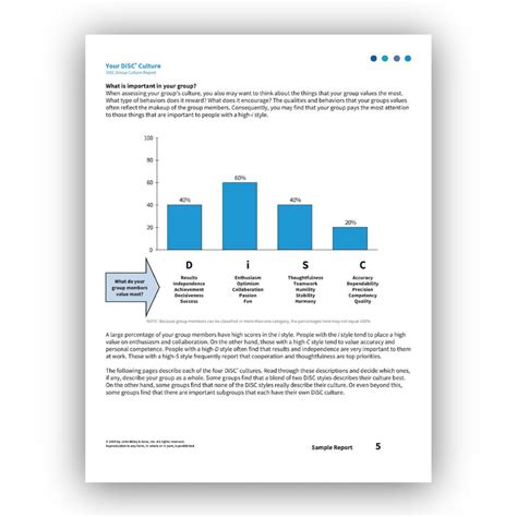 Image result for Disc Classic