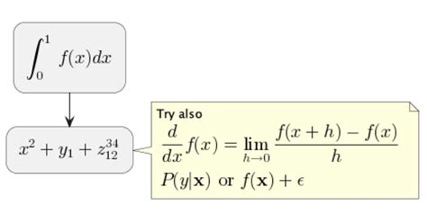 Image result for PlantUML Struktogramm