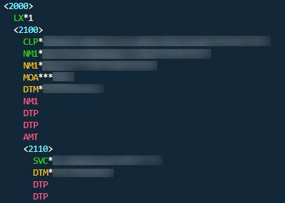 Image result for X12 Cheat Sheet