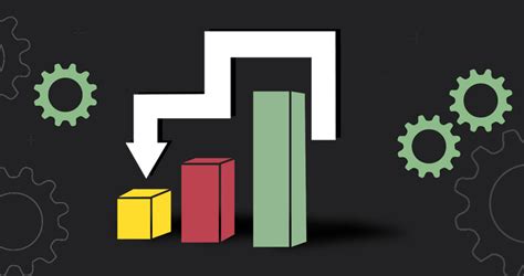 Image result for Software Test Levels