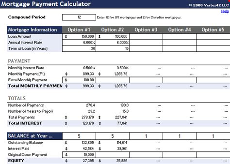 Excel Formula for Mortgage Payment ପାଇଁ ପ୍ରତିଛବି ଫଳାଫଳ