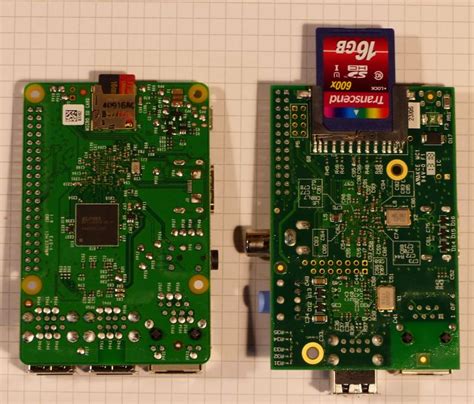 Image result for Raspberry Pi 2 Model B OS