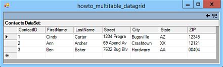 Image result for DataGrid Assign