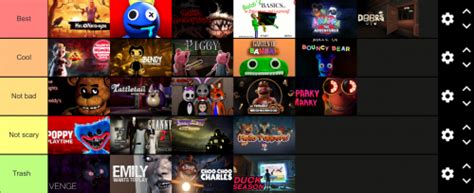 Image result for Roblox Horror Game Tier List