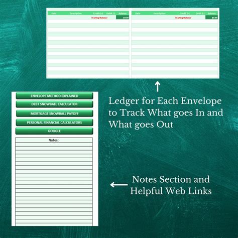 Image result for Envelope Budget System Excel Template