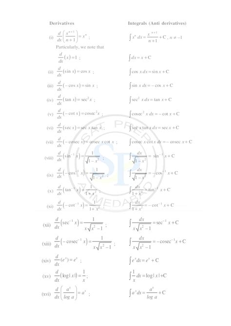 Simple Calculus に対する画像結果
