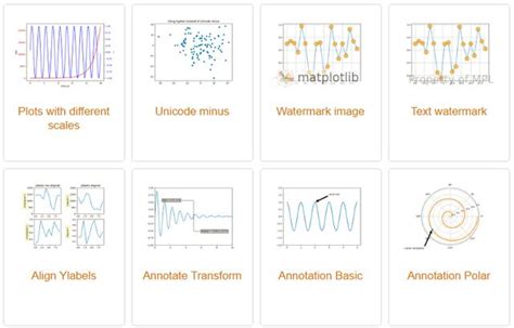 Image result for Python Pyplot 统计图