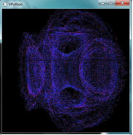 Image result for Julia Set Python