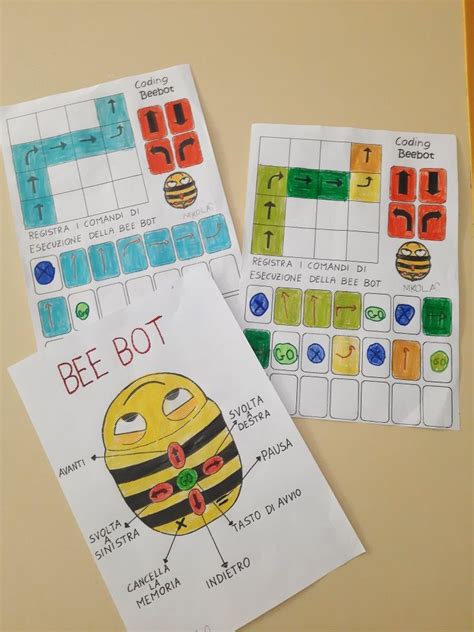 Image result for Bee-Bot Example