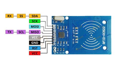 Image result for RFID Rc552 Arduino Coder