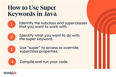 Toradh íomhá ar About Java