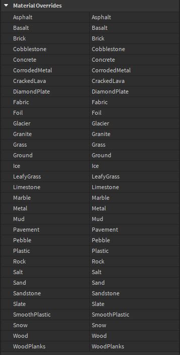 Image result for Colormap Materials Roblox