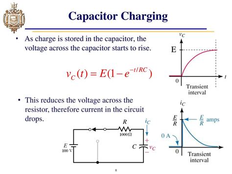 Image result for Capacitor Equation Tao