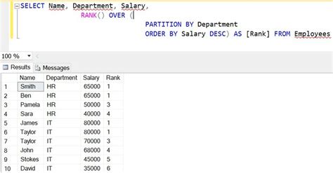 Dense Rank SQL Server के लिए छवि परिणाम