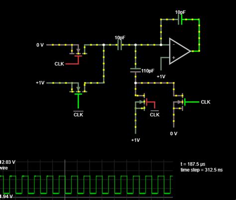 Toradh íomhá ar Adtk Python Isolation Forest