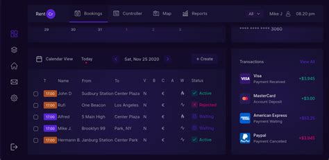 Toradh íomhá ar Customer Management System Design