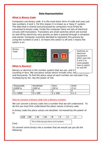 Toradh íomhá ar Data Representation Examples