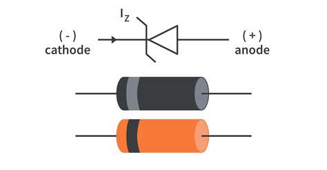Zener Diode Circuit Symbol എന്നതിനുള്ള ഇമേജ് ഫലം
