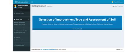 User Interface and Program に対する画像結果