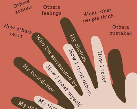 Image result for Victor Frankl Out of My Control