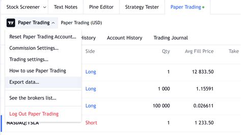 Toradh íomhá ar Trading View Export Chart Data