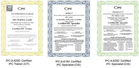 Image result for Sasmos Certificates