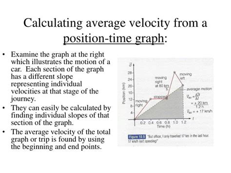 Image result for How to Find AVG Speed by Position and Time Graph