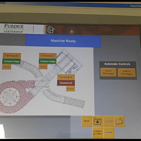 Image result for A Typical Human Machine Interface Block Diagram