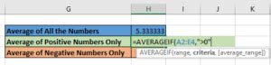 Afbeeldingsresultaten voor Graph with Only Negative Numbers in Physics