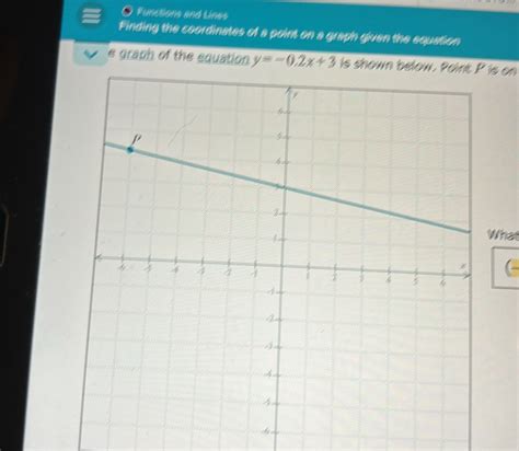 Image result for How to Solve for Functions Using Points On Graph